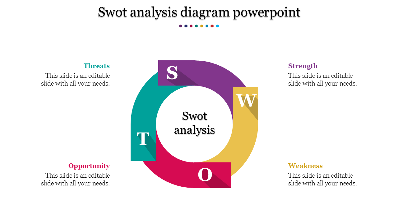High Quality Swot Analysis Diagram Powerpoint